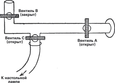 Иллюстрация к книге — Убийство на виадуке. Три вентиля [i_004.jpg]