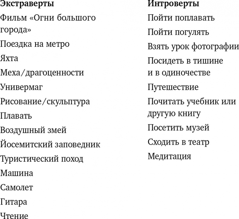 Иллюстрация к книге — Почему мы такие? 16 типов личности, определяющих, как мы живем, работаем и любим [i_005.jpg]