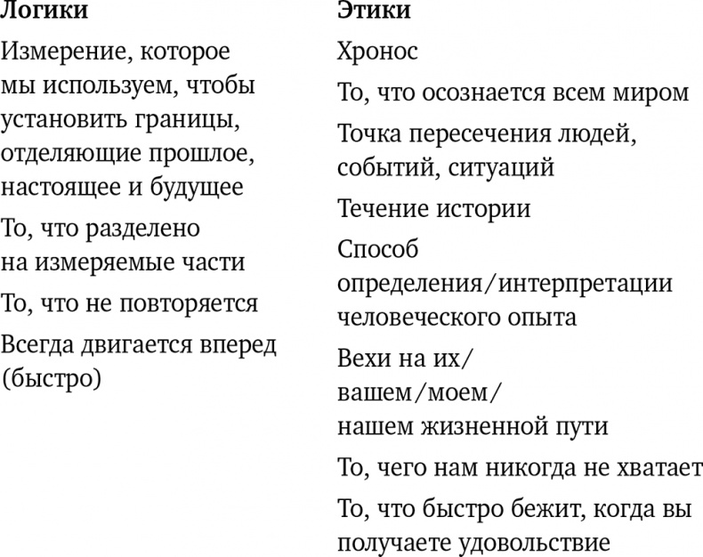 Иллюстрация к книге — Почему мы такие? 16 типов личности, определяющих, как мы живем, работаем и любим [i_009.jpg]