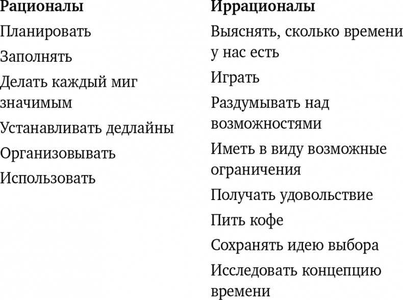 Иллюстрация к книге — Почему мы такие? 16 типов личности, определяющих, как мы живем, работаем и любим [i_010.jpg]
