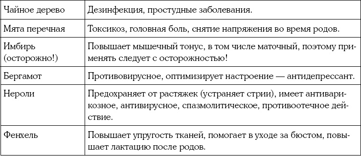 Иллюстрация к книге — Я скоро стану мамой. Главная книга для главного события в вашей жизни [_103.jpg]