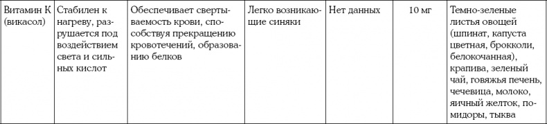 Иллюстрация к книге — Я скоро стану мамой. Главная книга для главного события в вашей жизни [_172.jpg]