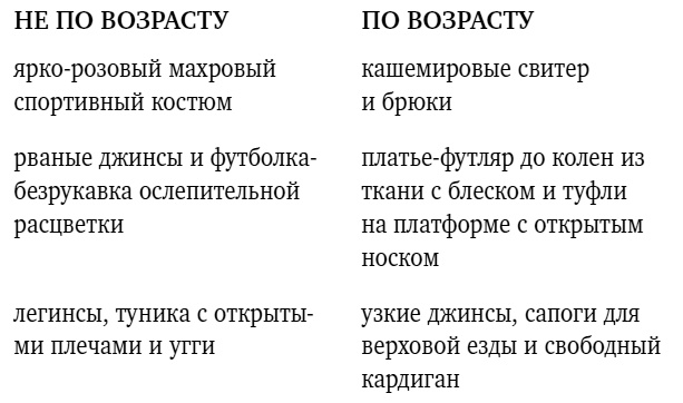 Иллюстрация к книге — ХОЧУ... выглядеть стильно! Как улучшить свой гардероб и изменить жизнь [i_040.jpg]