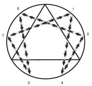 Иллюстрация к книге — Бросай пить! САМОкодирование по системе СОС [i_004.jpg]