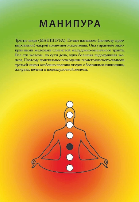 Иллюстрация к книге — Бросай пить! САМОкодирование по системе СОС [i_013.jpg]