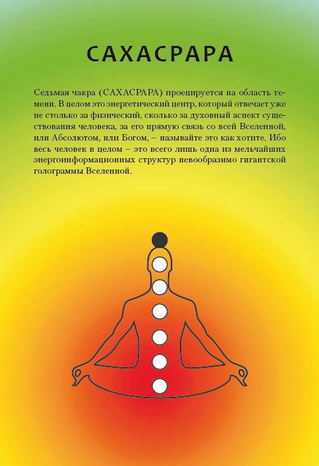 Иллюстрация к книге — Бросай пить! САМОкодирование по системе СОС [i_021.jpg]