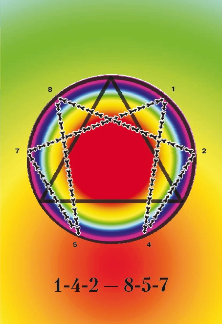 Иллюстрация к книге — Бросай курить! САМОкодирование по системе СОС [i_008.jpg]