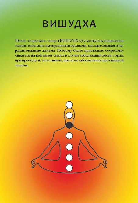 Иллюстрация к книге — Бросай курить! САМОкодирование по системе СОС [i_017.jpg]