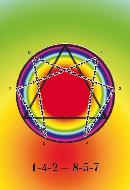 Иллюстрация к книге — Бросай курить! САМОкодирование по системе СОС [i_023.jpg]