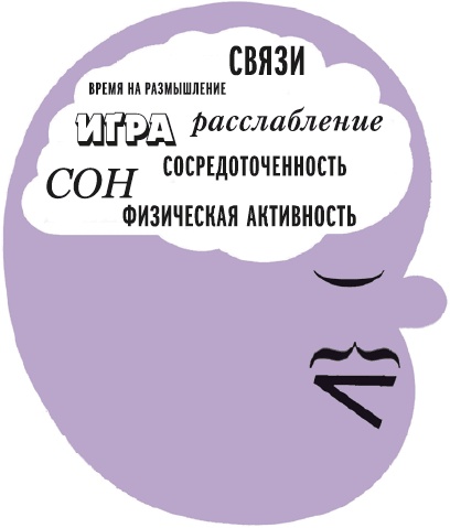 Иллюстрация к книге — Делай меньше, получай больше. Как работать по-умному и жить своей жизнью [i_010.jpg]