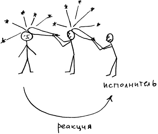 Иллюстрация к книге — Законы судьбы, или Три шага к успеху и счастью [_062.jpg]