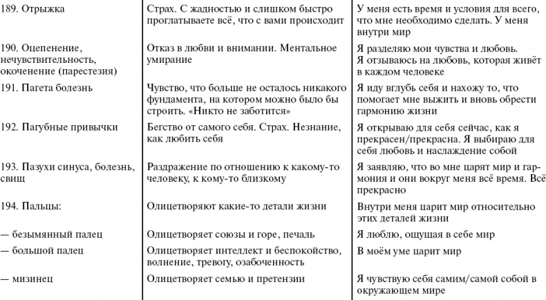 Иллюстрация к книге — Путь к свободе. Кармические причины возникновения проблем, или Как изменить свою жизнь [_36.jpg]