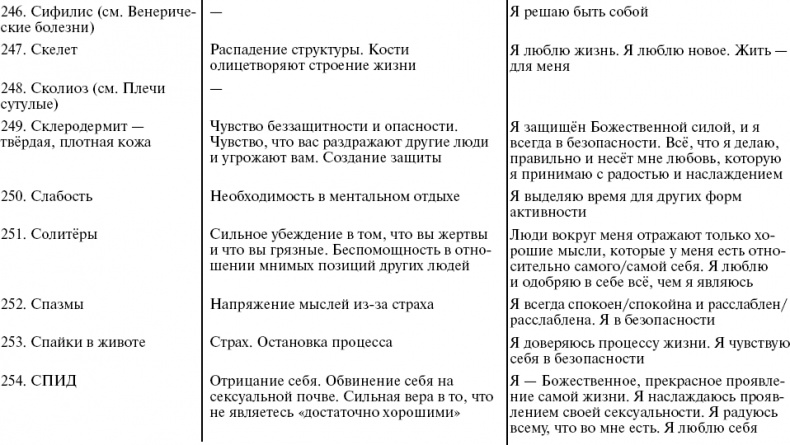 Иллюстрация к книге — Путь к свободе. Кармические причины возникновения проблем, или Как изменить свою жизнь [_45.jpg]