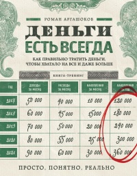 Книга Деньги есть всегда. Как правильно тратить деньги, чтобы хватало на все и даже больше Книга Деньги есть всегда. Как правильно тратить деньги, чтобы хватало на все и даже больше