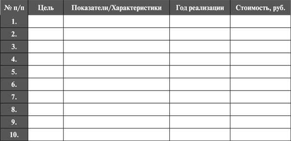Иллюстрация к книге — Деньги есть всегда. Как правильно тратить деньги, чтобы хватало на все и даже больше [_57.jpg]