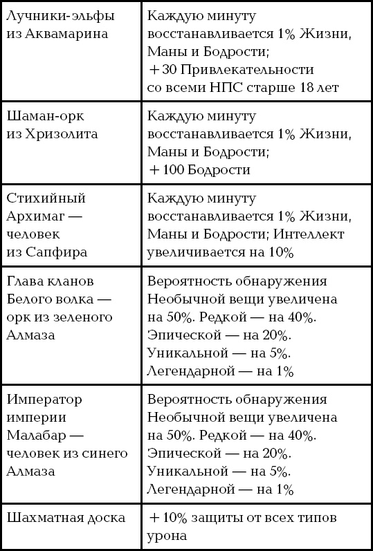 Иллюстрация к книге — Путь Шамана. Поиск Создателя [_3.jpg]