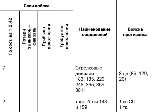 Иллюстрация к книге — «Я убит подо Ржевом». Трагедия Мончаловского «котла» [i_107.jpg]