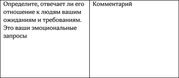 Секреты умной женщины. Как быть его единственной