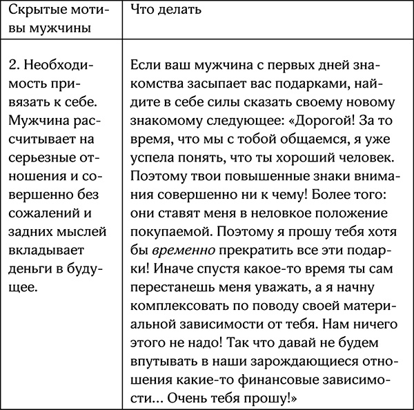 Секреты умной женщины. Как быть его единственной