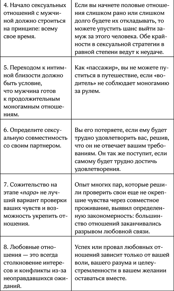 Секреты умной женщины. Как быть его единственной