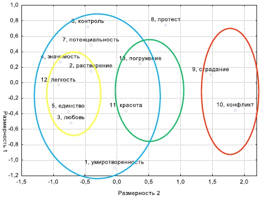 Иллюстрация к книге — Как обрести вдохновение и использовать его ресурсы: современные возможности [i_003.jpg]