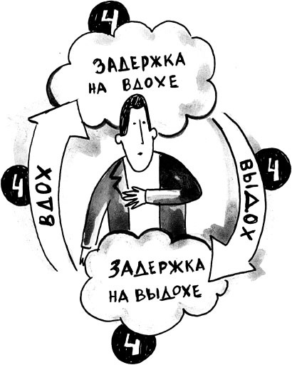 Иллюстрация к книге — На линии огня. Искусство отвечать на провокационные вопросы [_51.jpg]