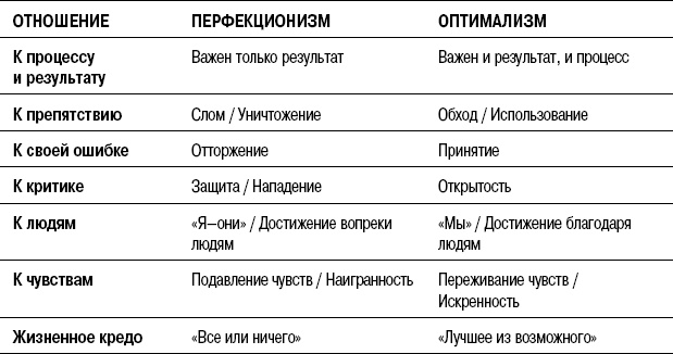 Иллюстрация к книге — На линии огня. Искусство отвечать на провокационные вопросы [_6.jpg]