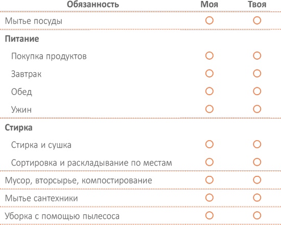 Иллюстрация к книге — От 0 до 5. Простые подсказки для умных родителей [i_013.jpg]