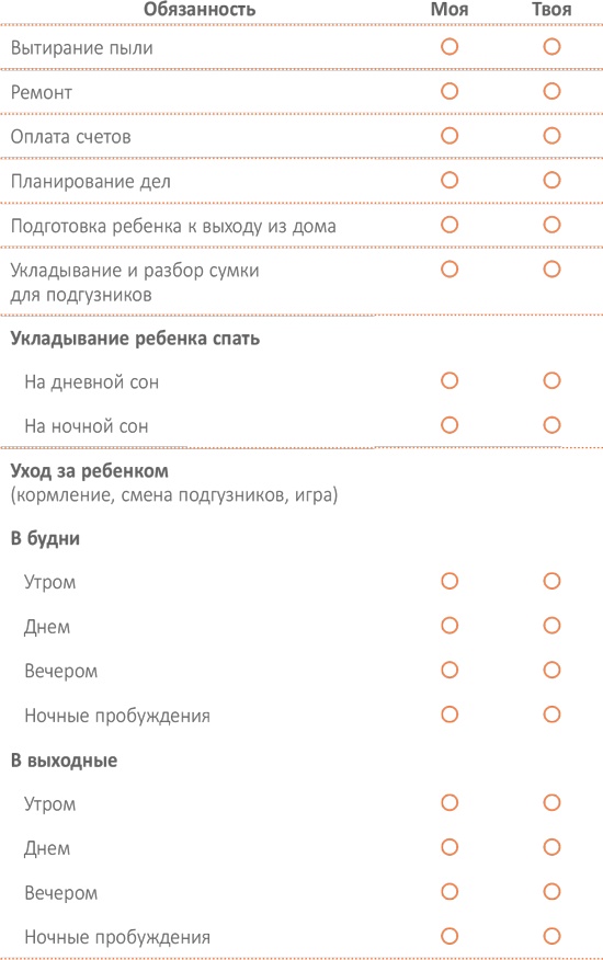 Иллюстрация к книге — От 0 до 5. Простые подсказки для умных родителей [i_014.jpg]