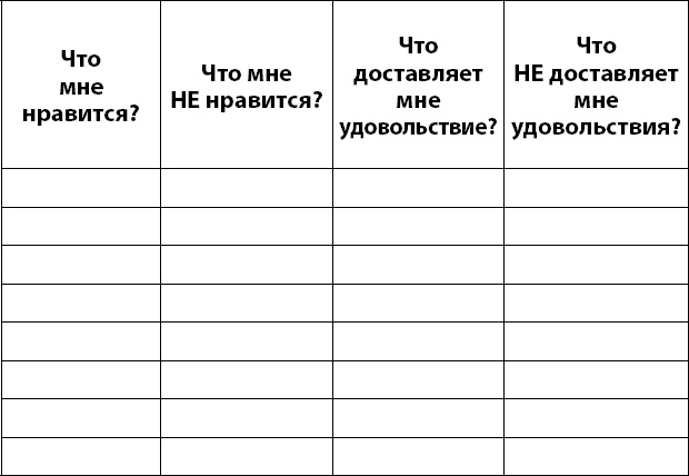 Иллюстрация к книге — Осознанно жить. Как? Книга-тренинг [_3.jpg]