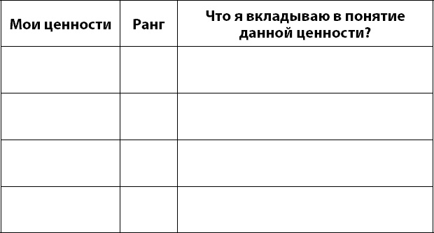 Иллюстрация к книге — Осознанно жить. Как? Книга-тренинг [_6.jpg]