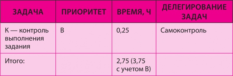 Иллюстрация к книге — Как превратить 24 часа в 48 [i_013.jpg]