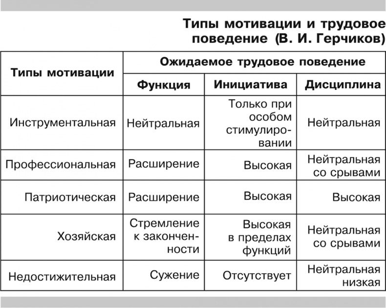 Иллюстрация к книге — Как превратить 24 часа в 48 [i_025.jpg]