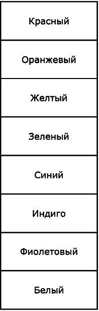 Иллюстрация к книге — Аура человека. Способы защиты и воздействия [_298.jpg]