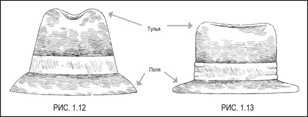 Иллюстрация к книге — Искусство быть настоящим мужчиной. Классические манеры и навыки для современных мужчин [_036.jpg]