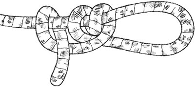 Иллюстрация к книге — Искусство быть настоящим мужчиной. Классические манеры и навыки для современных мужчин [_2573_ris_612.jpg]