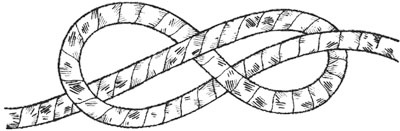 Иллюстрация к книге — Искусство быть настоящим мужчиной. Классические манеры и навыки для современных мужчин [_2574_ris_613.jpg]