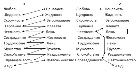 Иллюстрация к книге — Ключ к счастью [i_003.jpg]