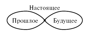 Иллюстрация к книге — Мастерская перехода. Восхождение в Любовь. Учебник Мастера Жизни [i_001.jpg]