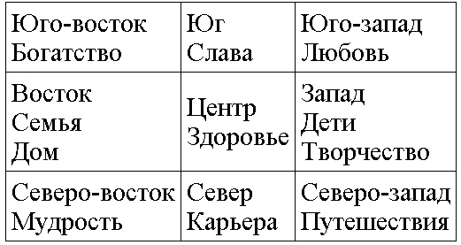 Иллюстрация к книге — 99 + 1 способ быть счастливее каждый день [t01.jpg]