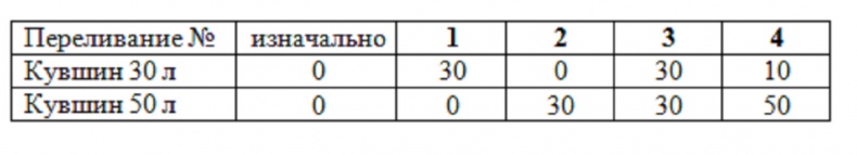 Иллюстрация к книге — Как надо думать? [image23_558abf67b48db56d09ee3bbe_jpg.jpg]