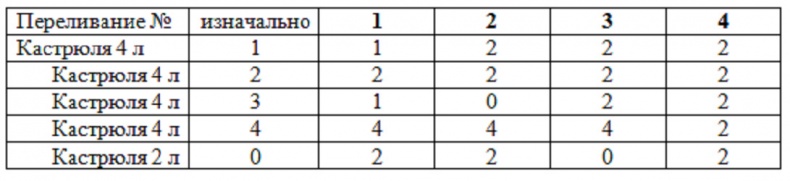 Иллюстрация к книге — Как надо думать? [image25_558abf8db48db56d09ee3bd8_jpg.jpg]