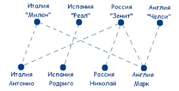 Иллюстрация к книге — Как надо думать? [image3_558a9f61ad4ea0182866a2f3_jpg.jpg]