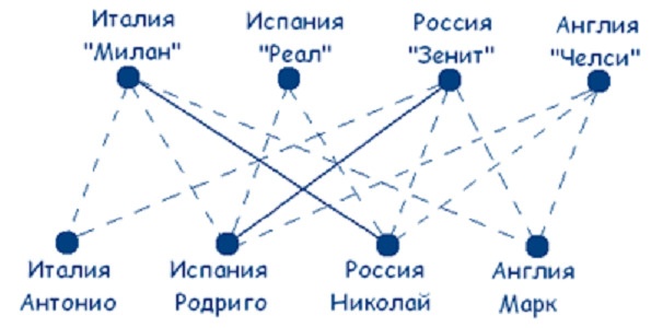 Иллюстрация к книге — Как надо думать? [image5_558a9f63ad4ea0182866a2f9_jpg.jpg]