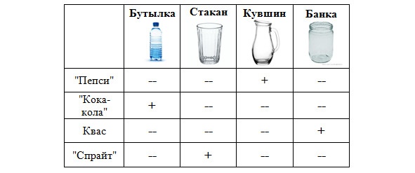 Иллюстрация к книге — Как надо думать? [image7_558a9f64ad4ea0182866a2ff_jpg.jpg]