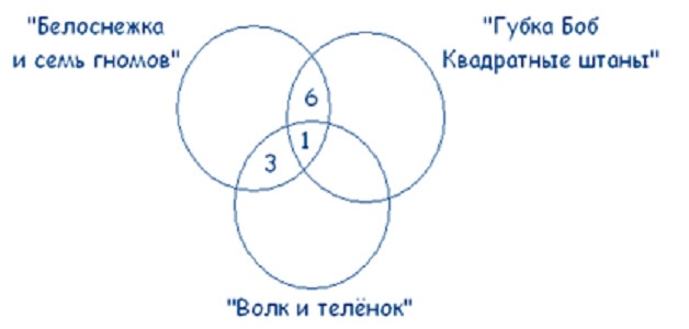 Иллюстрация к книге — Как надо думать? [image8_558a9f66ad4ea0182866a308_jpg.jpg]