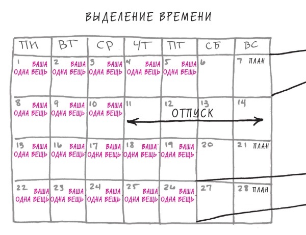 Иллюстрация к книге — Начни с главного! 1 удивительно простой закон феноменального успеха [i_033.jpg]