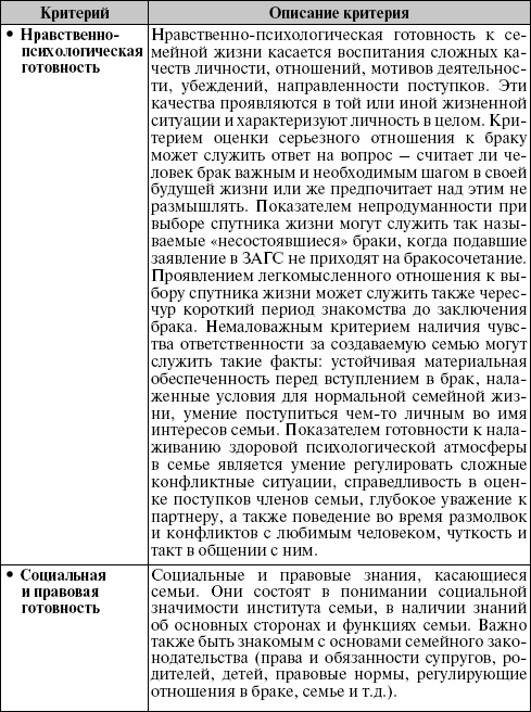 Иллюстрация к книге — Он твой, она твоя. Путь к потрясающей семейной жизни [i_001.jpg]