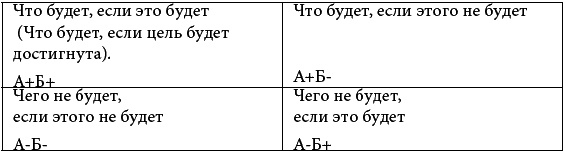 Иллюстрация к книге — 90 дней на пути к счастью [t047.jpg]