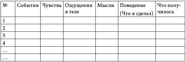 Иллюстрация к книге — 90 дней на пути к счастью [t185.jpg]